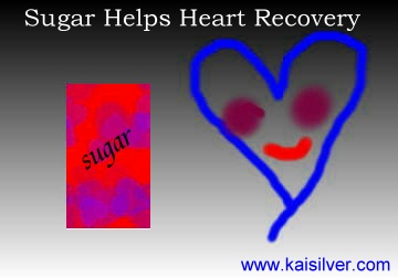 heart recovery and the effects of sugar